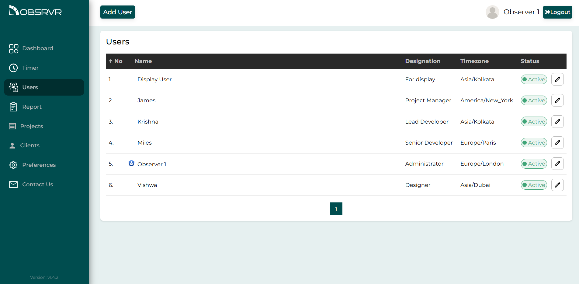 User list for team time tracking and monitoring